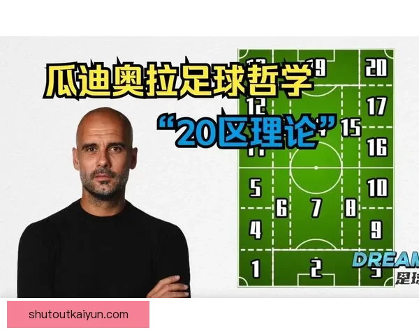 瓜迪奥拉足球哲学持续引领现代战术发展